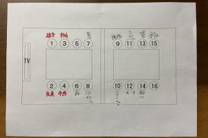 ２月度定例会を行いました